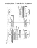 MANAGEMENT-APPARATUS CARD, MEASURING APPARATUS, HEALTH CARE SYSTEM, AND METHOD FOR COMMUNICATING VITAL SIGN DATA diagram and image