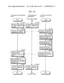 MANAGEMENT-APPARATUS CARD, MEASURING APPARATUS, HEALTH CARE SYSTEM, AND METHOD FOR COMMUNICATING VITAL SIGN DATA diagram and image