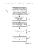 METHOD AND SYSTEM FOR PERFORMING EXACT MATCH SEARCHES USING MULTIPLE HASH TABLES diagram and image