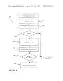 METHOD AND SYSTEM FOR PERFORMING EXACT MATCH SEARCHES USING MULTIPLE HASH TABLES diagram and image