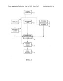 Personal document authentication system using watermarking diagram and image