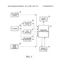 Personal document authentication system using watermarking diagram and image