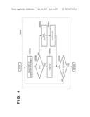 INFORMATION PROCESSING APPARATUS AND METHOD, COMPUTER PROGRAM AND COMPUTER-READABLE RECORDING MEDIUM diagram and image