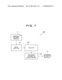 INFORMATION PROCESSING APPARATUS AND METHOD, COMPUTER PROGRAM AND COMPUTER-READABLE RECORDING MEDIUM diagram and image