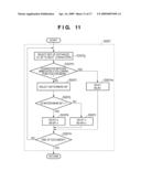 INFORMATION PROCESSING APPARATUS AND METHOD, COMPUTER PROGRAM AND COMPUTER-READABLE RECORDING MEDIUM diagram and image