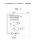 INFORMATION PROCESSING APPARATUS AND METHOD, COMPUTER PROGRAM AND COMPUTER-READABLE RECORDING MEDIUM diagram and image