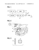 Sleepiness level determination device for driver diagram and image