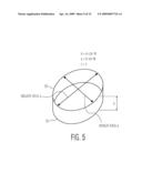 System and Method For The Analysis of Basic Ear Canal Taxonomy diagram and image