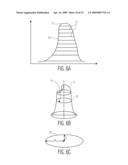 System and Method For The Analysis of Basic Ear Canal Taxonomy diagram and image