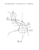 System and Method For The Analysis of Basic Ear Canal Taxonomy diagram and image