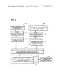 METHOD AND SYSTEM FOR IDENTIFYING DEFECTS IN A RADIOGRAPHIC IMAGE OF A SCANNED OBJECT diagram and image