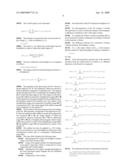 Procedures for the presentation of medical images diagram and image