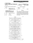 PEOPLE DETECTION IN VIDEO AND IMAGE DATA diagram and image