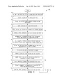 PEOPLE DETECTION IN VIDEO AND IMAGE DATA diagram and image