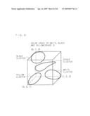 COLOR CLASSIFICATION METHOD, COLOR RECOGNITION METHOD, COLOR CLASSIFICATION APPARATUS, COLOR RECOGNITION APPARATUS, COLOR RECOGNITION SYSTEM, COMPUTER PROGRAM, AND RECORDING MEDIUM diagram and image