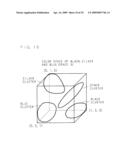 COLOR CLASSIFICATION METHOD, COLOR RECOGNITION METHOD, COLOR CLASSIFICATION APPARATUS, COLOR RECOGNITION APPARATUS, COLOR RECOGNITION SYSTEM, COMPUTER PROGRAM, AND RECORDING MEDIUM diagram and image