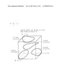 COLOR CLASSIFICATION METHOD, COLOR RECOGNITION METHOD, COLOR CLASSIFICATION APPARATUS, COLOR RECOGNITION APPARATUS, COLOR RECOGNITION SYSTEM, COMPUTER PROGRAM, AND RECORDING MEDIUM diagram and image