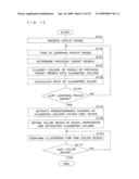 COLOR CLASSIFICATION METHOD, COLOR RECOGNITION METHOD, COLOR CLASSIFICATION APPARATUS, COLOR RECOGNITION APPARATUS, COLOR RECOGNITION SYSTEM, COMPUTER PROGRAM, AND RECORDING MEDIUM diagram and image