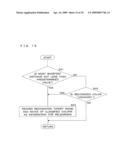 COLOR CLASSIFICATION METHOD, COLOR RECOGNITION METHOD, COLOR CLASSIFICATION APPARATUS, COLOR RECOGNITION APPARATUS, COLOR RECOGNITION SYSTEM, COMPUTER PROGRAM, AND RECORDING MEDIUM diagram and image