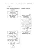 COLOR CLASSIFICATION METHOD, COLOR RECOGNITION METHOD, COLOR CLASSIFICATION APPARATUS, COLOR RECOGNITION APPARATUS, COLOR RECOGNITION SYSTEM, COMPUTER PROGRAM, AND RECORDING MEDIUM diagram and image