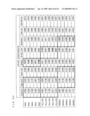 COLOR CLASSIFICATION METHOD, COLOR RECOGNITION METHOD, COLOR CLASSIFICATION APPARATUS, COLOR RECOGNITION APPARATUS, COLOR RECOGNITION SYSTEM, COMPUTER PROGRAM, AND RECORDING MEDIUM diagram and image