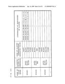 COLOR CLASSIFICATION METHOD, COLOR RECOGNITION METHOD, COLOR CLASSIFICATION APPARATUS, COLOR RECOGNITION APPARATUS, COLOR RECOGNITION SYSTEM, COMPUTER PROGRAM, AND RECORDING MEDIUM diagram and image