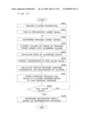 COLOR CLASSIFICATION METHOD, COLOR RECOGNITION METHOD, COLOR CLASSIFICATION APPARATUS, COLOR RECOGNITION APPARATUS, COLOR RECOGNITION SYSTEM, COMPUTER PROGRAM, AND RECORDING MEDIUM diagram and image