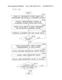 COLOR CLASSIFICATION METHOD, COLOR RECOGNITION METHOD, COLOR CLASSIFICATION APPARATUS, COLOR RECOGNITION APPARATUS, COLOR RECOGNITION SYSTEM, COMPUTER PROGRAM, AND RECORDING MEDIUM diagram and image