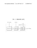 METHOD AND APPARATUS FOR ENCODING IMAGE BY EXPONENTIAL GOLOMB BINARIZATION USING OPTIMAL THRESHOLD, AND METHOD AND APPARATUS FOR DECODING IMAGE BY EXPONENTIAL GOLOMB BINARIZATION USING OPTIMAL THRESHOLD diagram and image