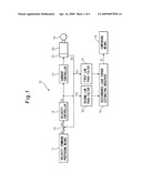 MOTOR DRIVE DEVICE PROVIDED WITH DISTURBANCE LOAD TORQUE OBSERVER diagram and image