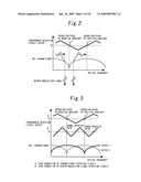 OPTICAL RECEIVER USING MACH-ZEHNDER INTERFEROMETER diagram and image