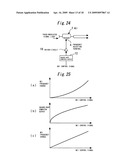 OPTICAL RECEIVER USING MACH-ZEHNDER INTERFEROMETER diagram and image