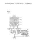 IMAGE FORMING APPARATUS diagram and image