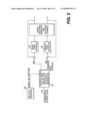 Optimization method for power generation systems diagram and image