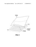 Optimization method for power generation systems diagram and image