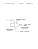 Ultrasonic Breathing and Respiratory System and Method diagram and image