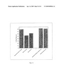 TREATMENT OF ODORS USING NANOCRYSTALLINE METAL OXIDES diagram and image