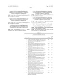 THIENOPYRIMIDINE AND PYRAZOLOPYRIMIDINE COMPOUNDS AND THEIR USE AS MTOR KINASE AND PI3 KINASE INHIBITORS diagram and image