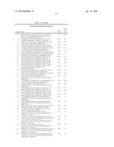 THIENOPYRIMIDINE AND PYRAZOLOPYRIMIDINE COMPOUNDS AND THEIR USE AS MTOR KINASE AND PI3 KINASE INHIBITORS diagram and image