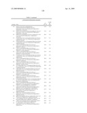 THIENOPYRIMIDINE AND PYRAZOLOPYRIMIDINE COMPOUNDS AND THEIR USE AS MTOR KINASE AND PI3 KINASE INHIBITORS diagram and image