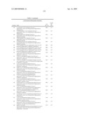 THIENOPYRIMIDINE AND PYRAZOLOPYRIMIDINE COMPOUNDS AND THEIR USE AS MTOR KINASE AND PI3 KINASE INHIBITORS diagram and image