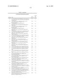 THIENOPYRIMIDINE AND PYRAZOLOPYRIMIDINE COMPOUNDS AND THEIR USE AS MTOR KINASE AND PI3 KINASE INHIBITORS diagram and image