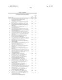 THIENOPYRIMIDINE AND PYRAZOLOPYRIMIDINE COMPOUNDS AND THEIR USE AS MTOR KINASE AND PI3 KINASE INHIBITORS diagram and image