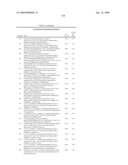 THIENOPYRIMIDINE AND PYRAZOLOPYRIMIDINE COMPOUNDS AND THEIR USE AS MTOR KINASE AND PI3 KINASE INHIBITORS diagram and image