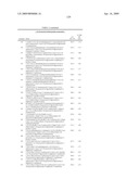 THIENOPYRIMIDINE AND PYRAZOLOPYRIMIDINE COMPOUNDS AND THEIR USE AS MTOR KINASE AND PI3 KINASE INHIBITORS diagram and image