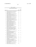 THIENOPYRIMIDINE AND PYRAZOLOPYRIMIDINE COMPOUNDS AND THEIR USE AS MTOR KINASE AND PI3 KINASE INHIBITORS diagram and image