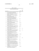 THIENOPYRIMIDINE AND PYRAZOLOPYRIMIDINE COMPOUNDS AND THEIR USE AS MTOR KINASE AND PI3 KINASE INHIBITORS diagram and image