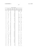 THIENOPYRIMIDINE AND PYRAZOLOPYRIMIDINE COMPOUNDS AND THEIR USE AS MTOR KINASE AND PI3 KINASE INHIBITORS diagram and image