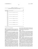 Modified factor VII polypeptides and uses thereof diagram and image