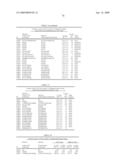 Modified factor VII polypeptides and uses thereof diagram and image